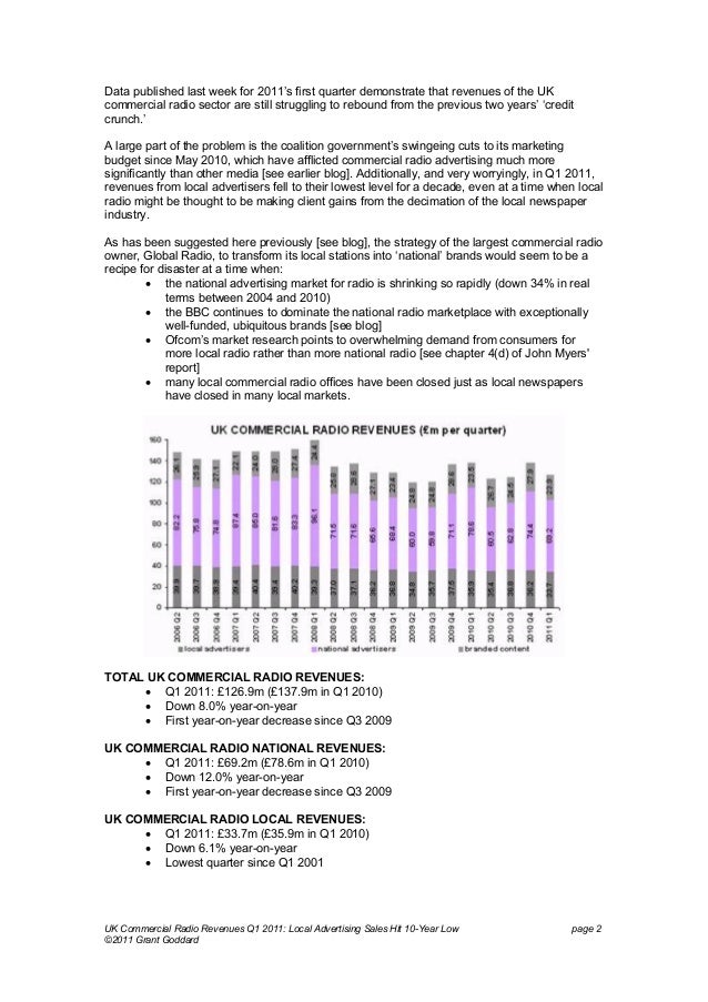 U.K. Commercial Radio Revenues: Q1 2011: Local Advertising Sales Hit 10-Year Low